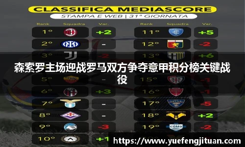 森索罗主场迎战罗马双方争夺意甲积分榜关键战役